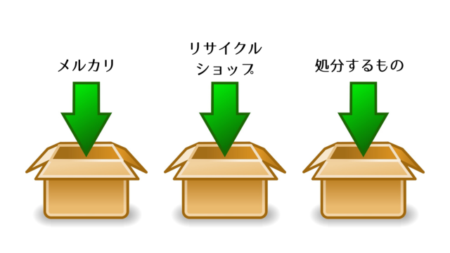 物置部屋の片付け方