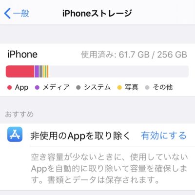 スマホの画像整理
