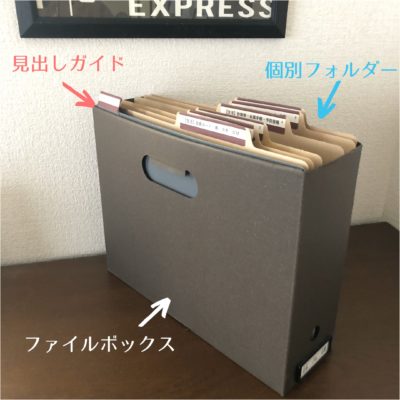 バーチカルファイリング